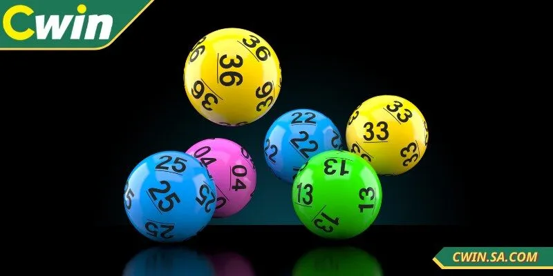 Thông tin sơ lược về xổ số miền bắc CWIN